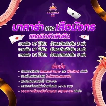 บาคาร่าและเสือมังกร by zaruba99